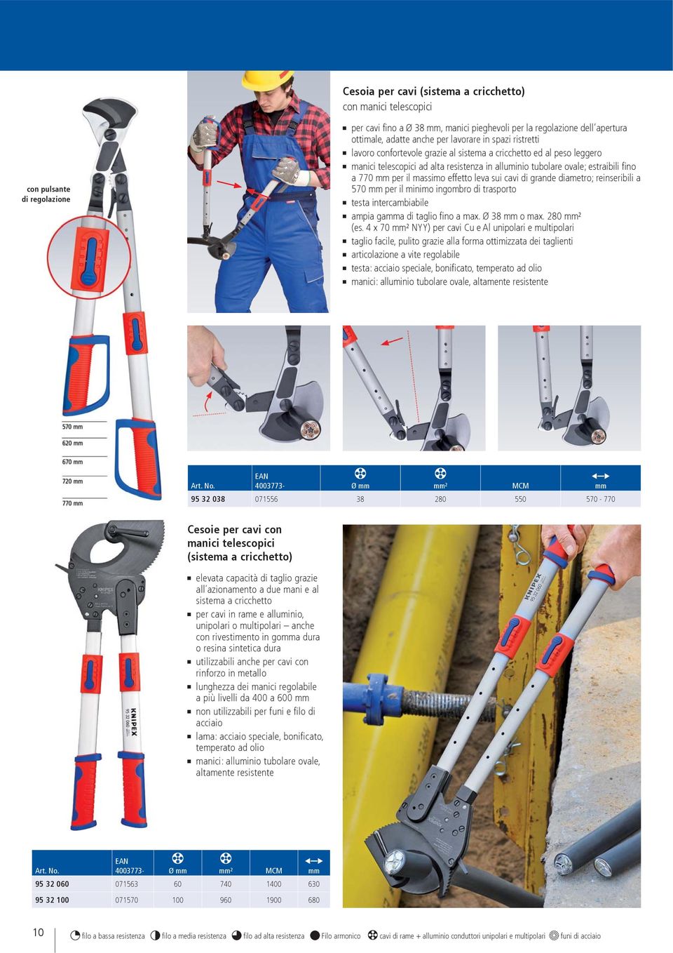 effetto leva sui cavi di grande diametro; reinseribili a 570 per il minimo ingombro di trasporto testa intercambiabile ampia gaa di taglio fino a max. Ø 38 o max. 280 ² (es.