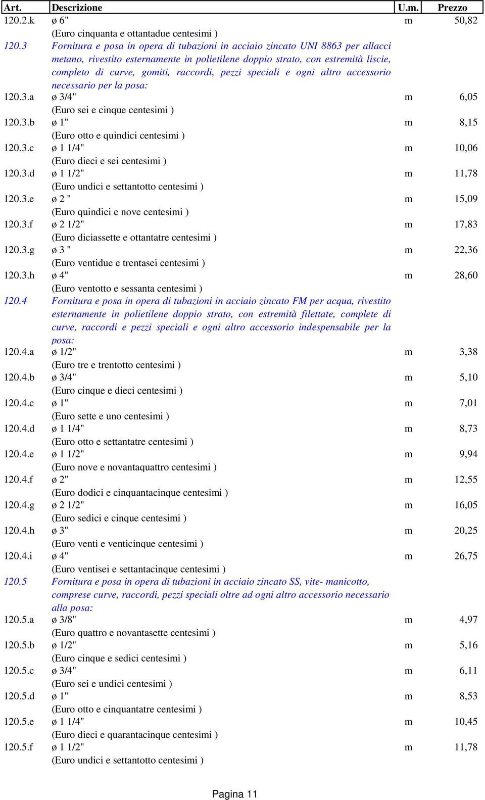 raccordi, pezzi speciali e ogni altro accessorio necessario per la posa: 120.3.a ø 3/4'' m 6,05 (Euro sei e cinque centesimi ) 120.3.b ø 1'' m 8,15 (Euro otto e quindici centesimi ) 120.3.c ø 1 1/4'' m 10,06 (Euro dieci e sei centesimi ) 120.