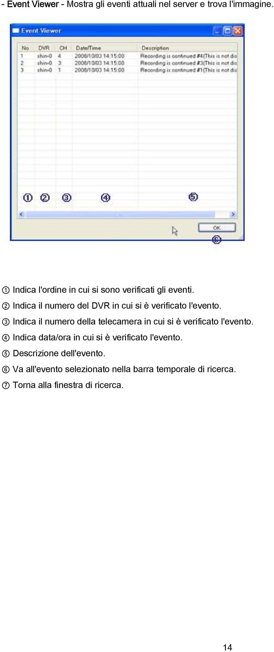 2 Indica il numero del DVR in cui si è verificato l'evento.