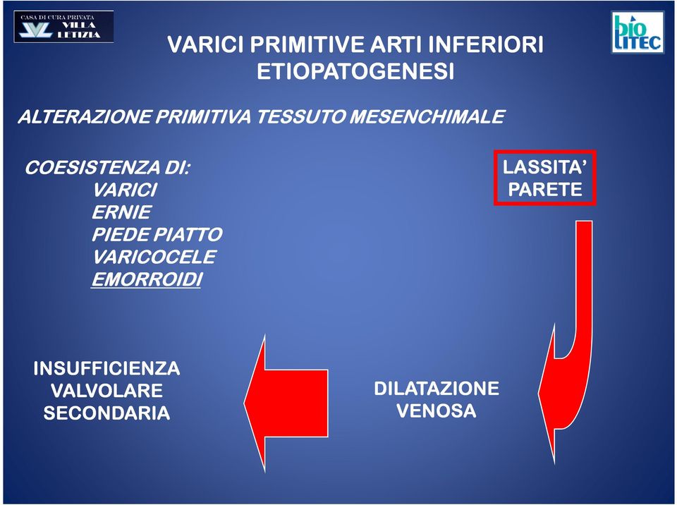 DI: VARICI ERNIE PIEDE PIATTO VARICOCELE EMORROIDI