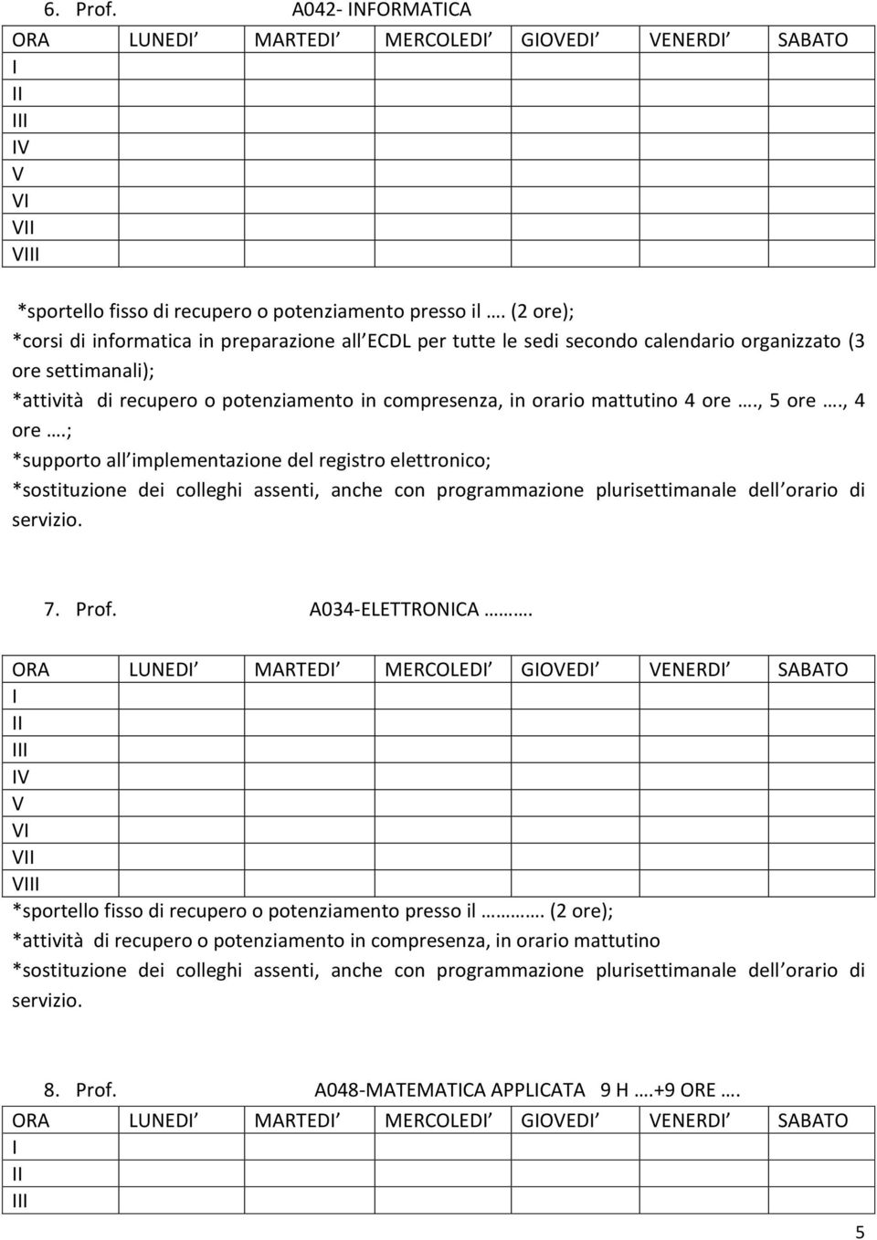 compresenza, in orario mattutino 4 ore., 5 ore., 4 ore.; *supporto all implementazione del registro elettronico; 7. Prof. A034-ELETTRONCA.