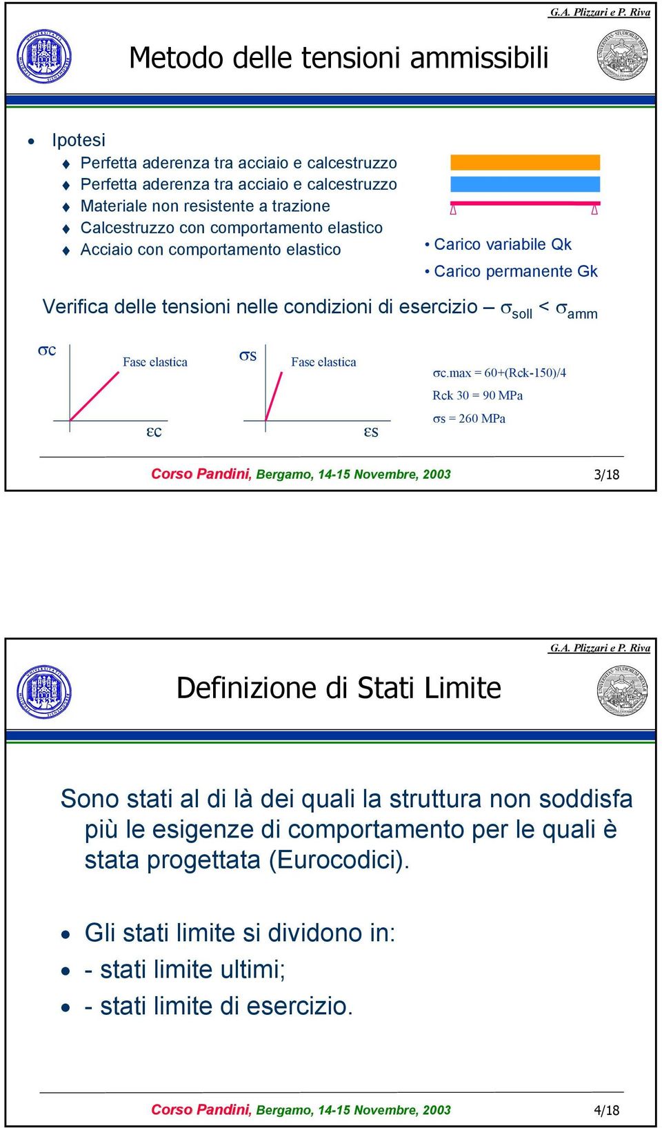max = 60+(Rck-150)/4 Rck 30 = 90 MPa σs = 260 MPa Corso Pandini, Bergamo, 14-15 Novembre, 2003 3/18 Definizione di Stati Limite Sono stati al di là dei quali la struttura non soddisfa più le