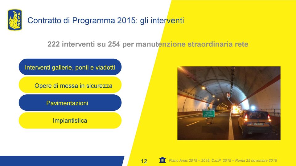 ponti e viadotti Opere di messa in sicurezza Pavimentazioni