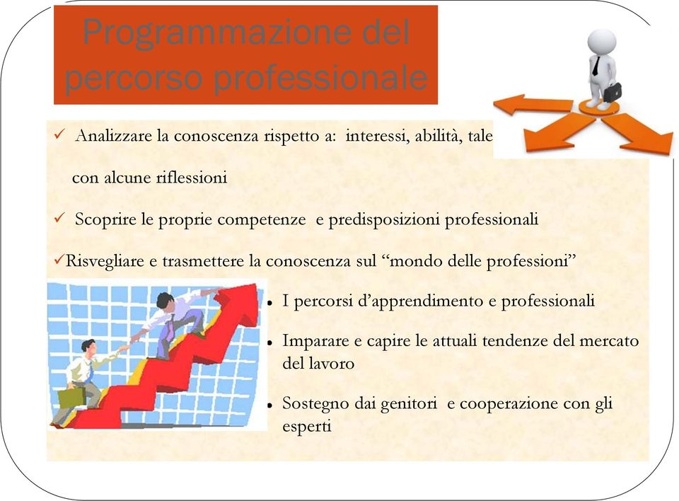 Risvegliare e trasmettere la conoscenza sul mondo delle professioni I percorsi d apprendimento e