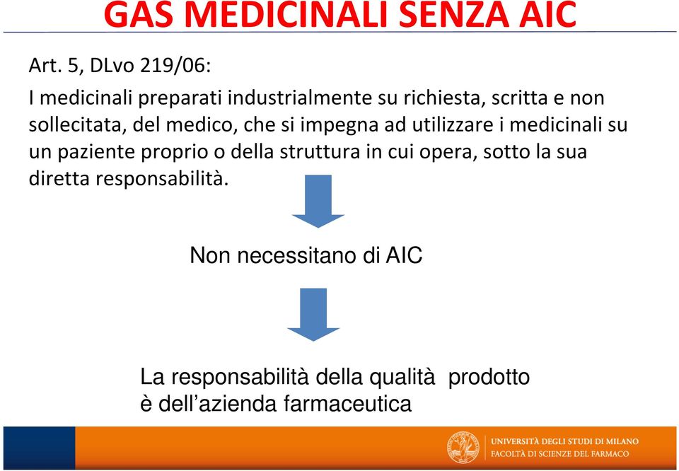 sollecitata, del medico, che si impegna ad utilizzare i medicinali su un paziente proprio