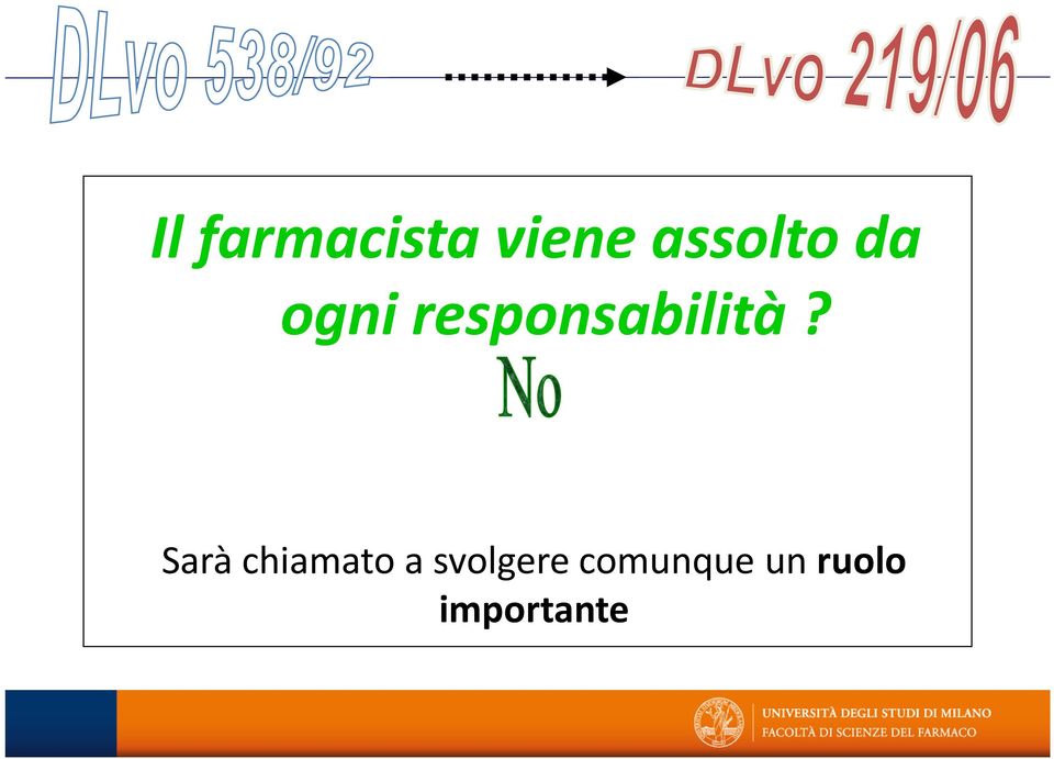 responsabilità?