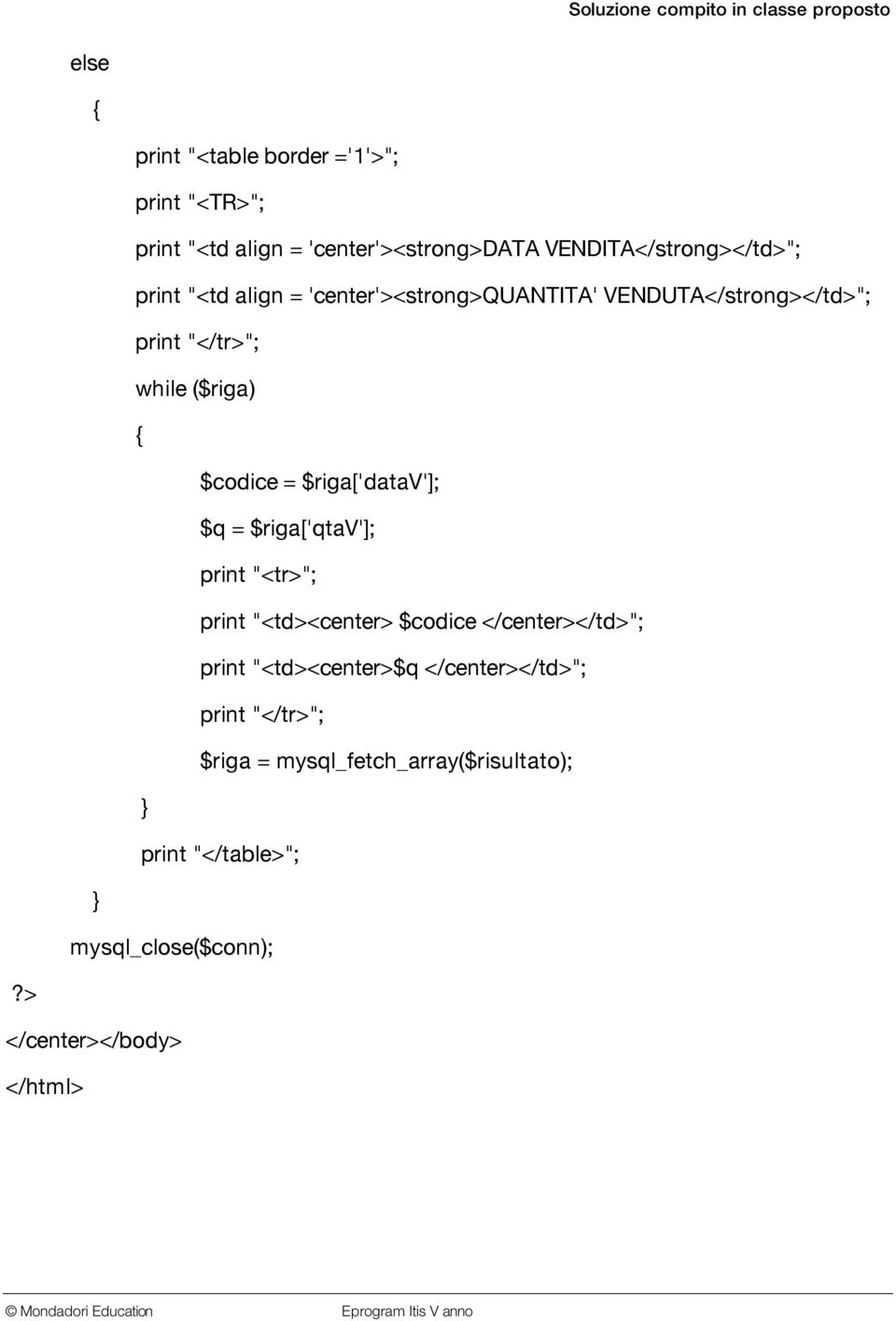 print "</tr>"; while ($riga) $codice = $riga['datav']; $q = $riga['qtav']; print "<tr>"; print "<td><center> $codice