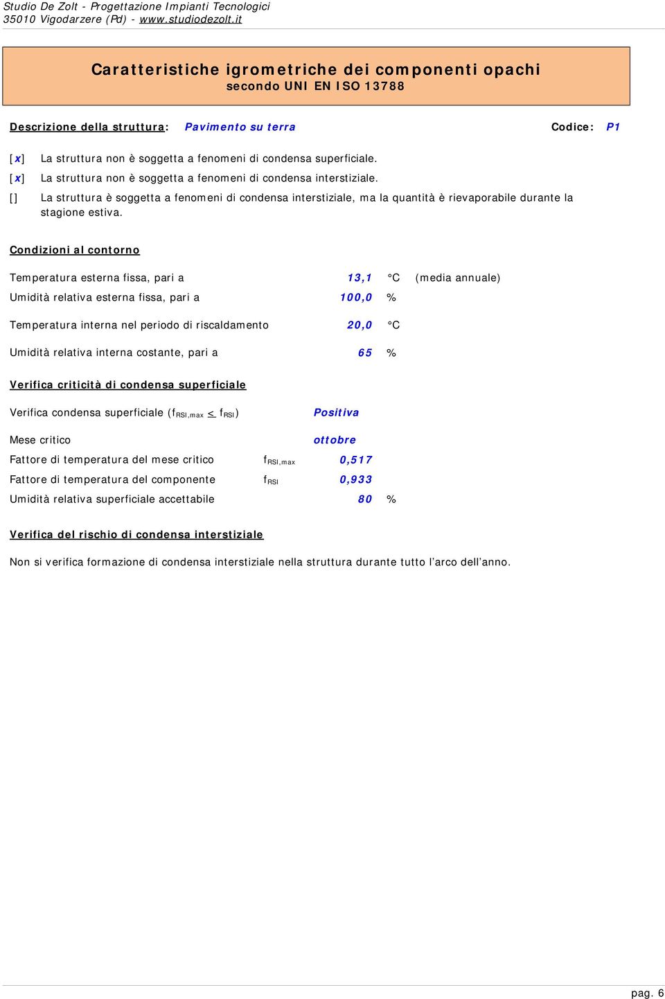 Condizioni al contorno Temperatura esterna fissa, pari a 13,1 C (media annuale) midità relativa esterna fissa, pari a 100,0 % Temperatura interna nel periodo di riscaldamento 20,0 C midità relativa