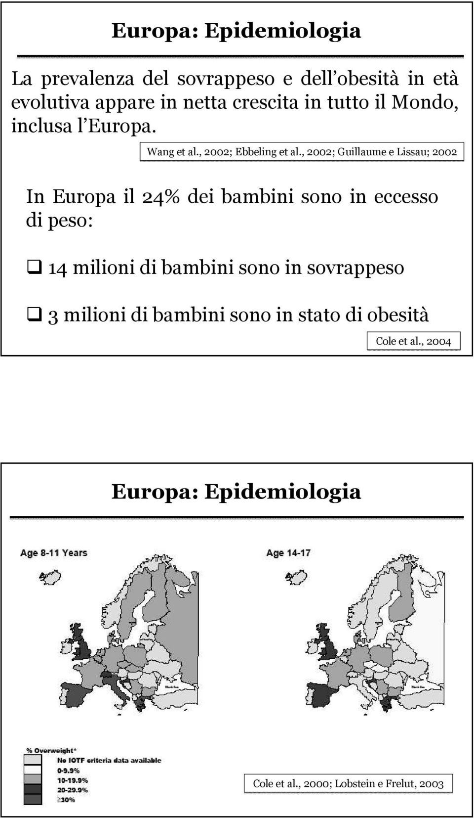 , 2002; Guillaume e Lissau; 2002 In Europa il 24% dei bambini sono in eccesso di peso: 14 milioni di bambini