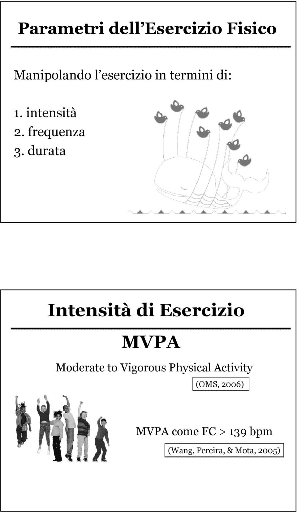 durata Intensità di Esercizio MVPA Moderate to Vigorous