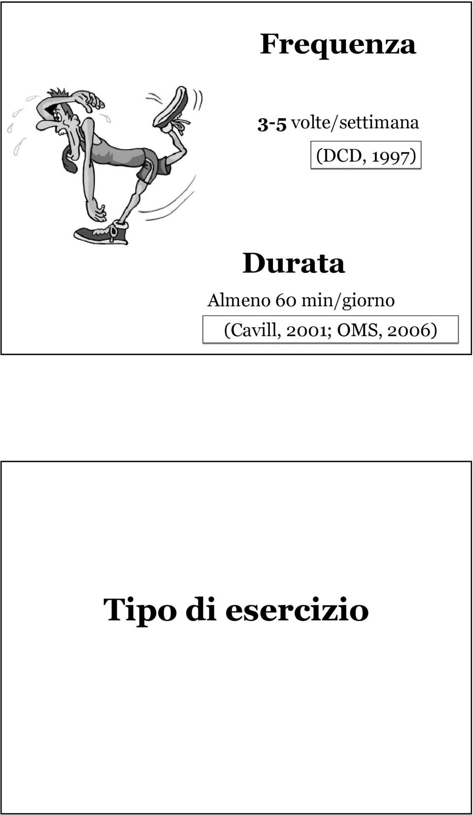 Durata Almeno 60 min/giorno