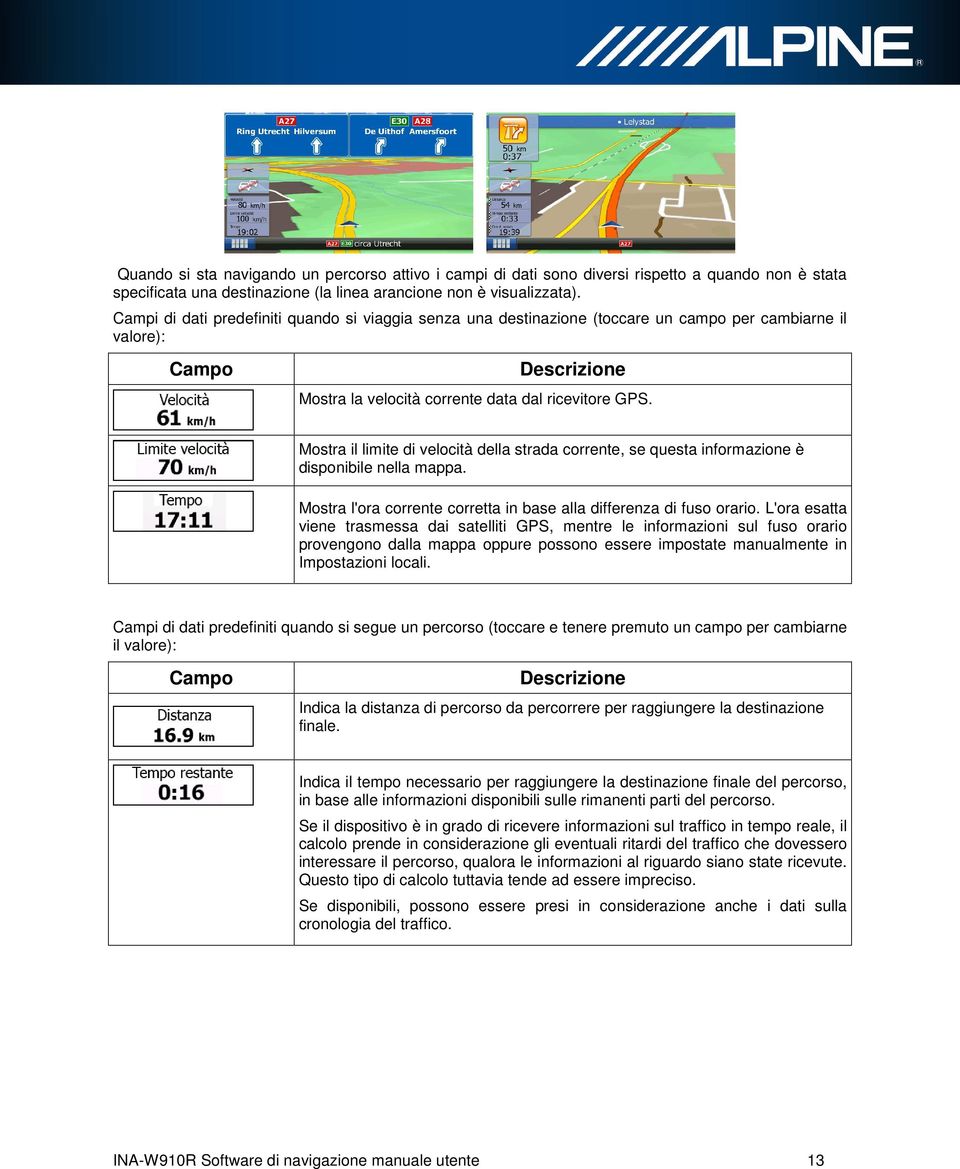 Mostra il limite di velocità della strada corrente, se questa informazione è disponibile nella mappa. Mostra l'ora corrente corretta in base alla differenza di fuso orario.