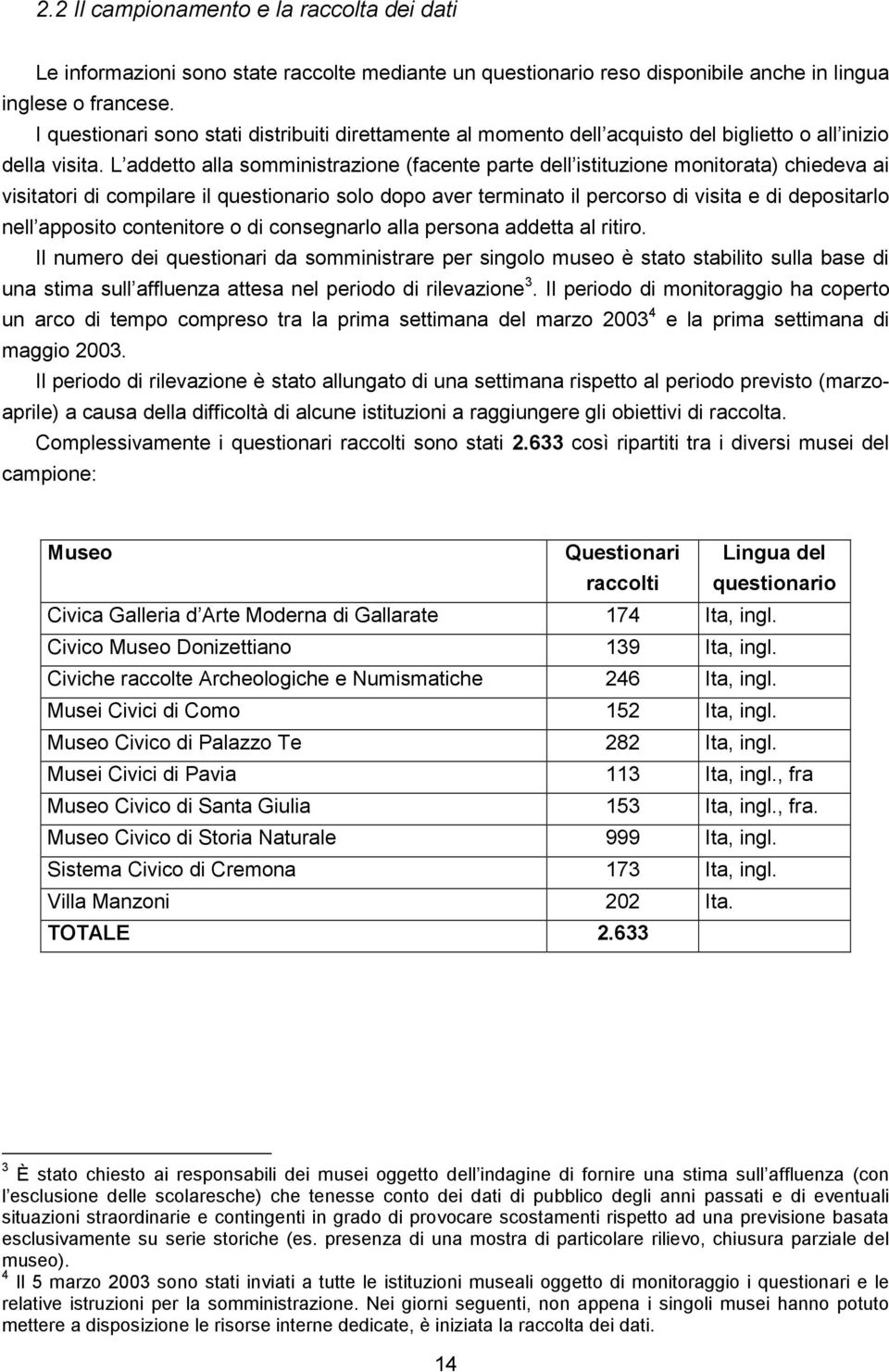 L addetto alla somministrazione (facente parte dell istituzione monitorata) chiedeva ai visitatori di compilare il questionario solo dopo aver terminato il percorso di visita e di depositarlo nell