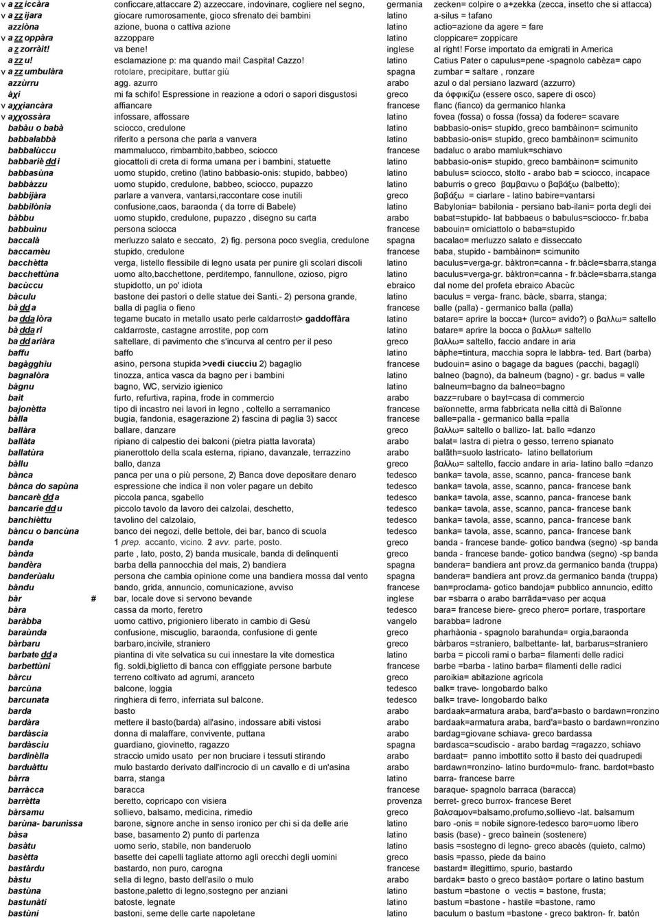 a zz oppàra azzoppare latino cloppicare= zoppicare a z zorràit! va bene! inglese al right! Forse importato da emigrati in America a zz u! esclamazione p: ma quando mai! Caspita! Cazzo!