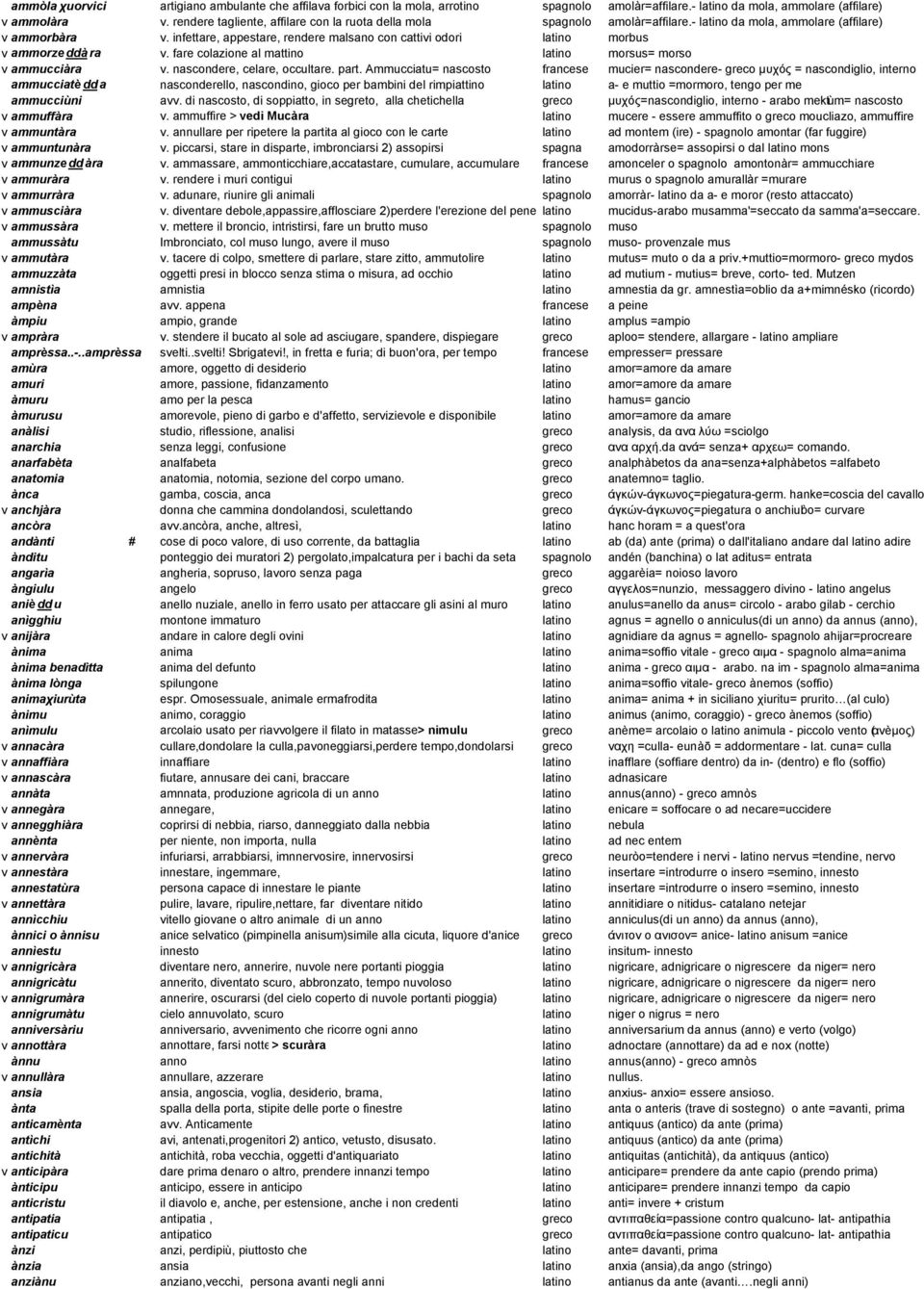 infettare, appestare, rendere malsano con cattivi odori latino morbus v. ammorze ddà ra v. fare colazione al mattino latino morsus= morso v. ammucciàra v. nascondere, celare, occultare. part.