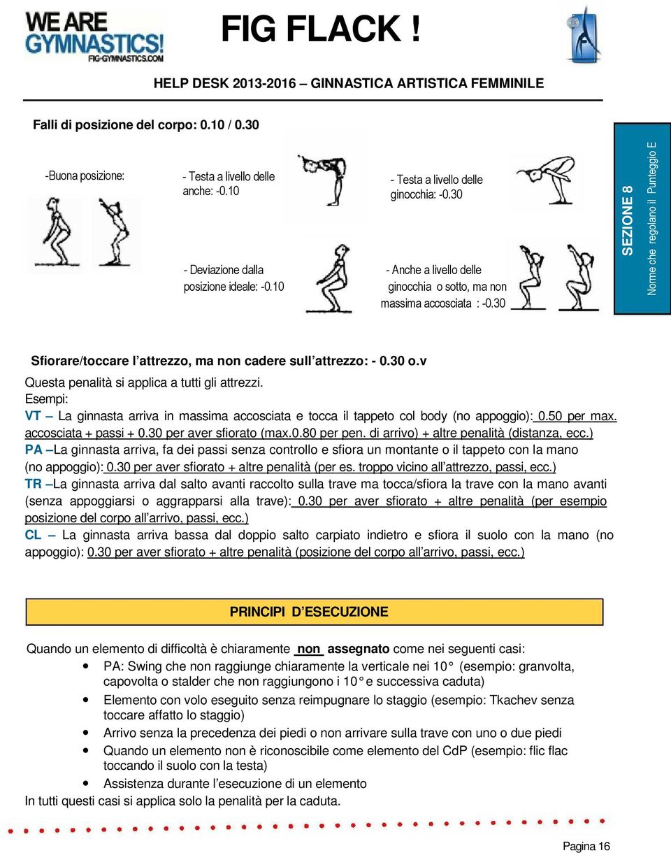 30 SEZIONE 8 Norme che regolano il Punteggio E Sfiorare/toccare l attrezzo, ma non cadere sull attrezzo: - 0.30 o.v Questa penalità si applica a tutti gli attrezzi.