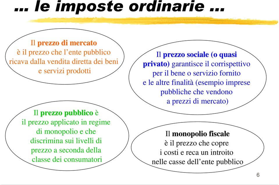 prezzo applicato in regime di monopolio e che discrimina sui livelli di prezzo a seconda della classe dei consumatori Il prezzo sociale (o