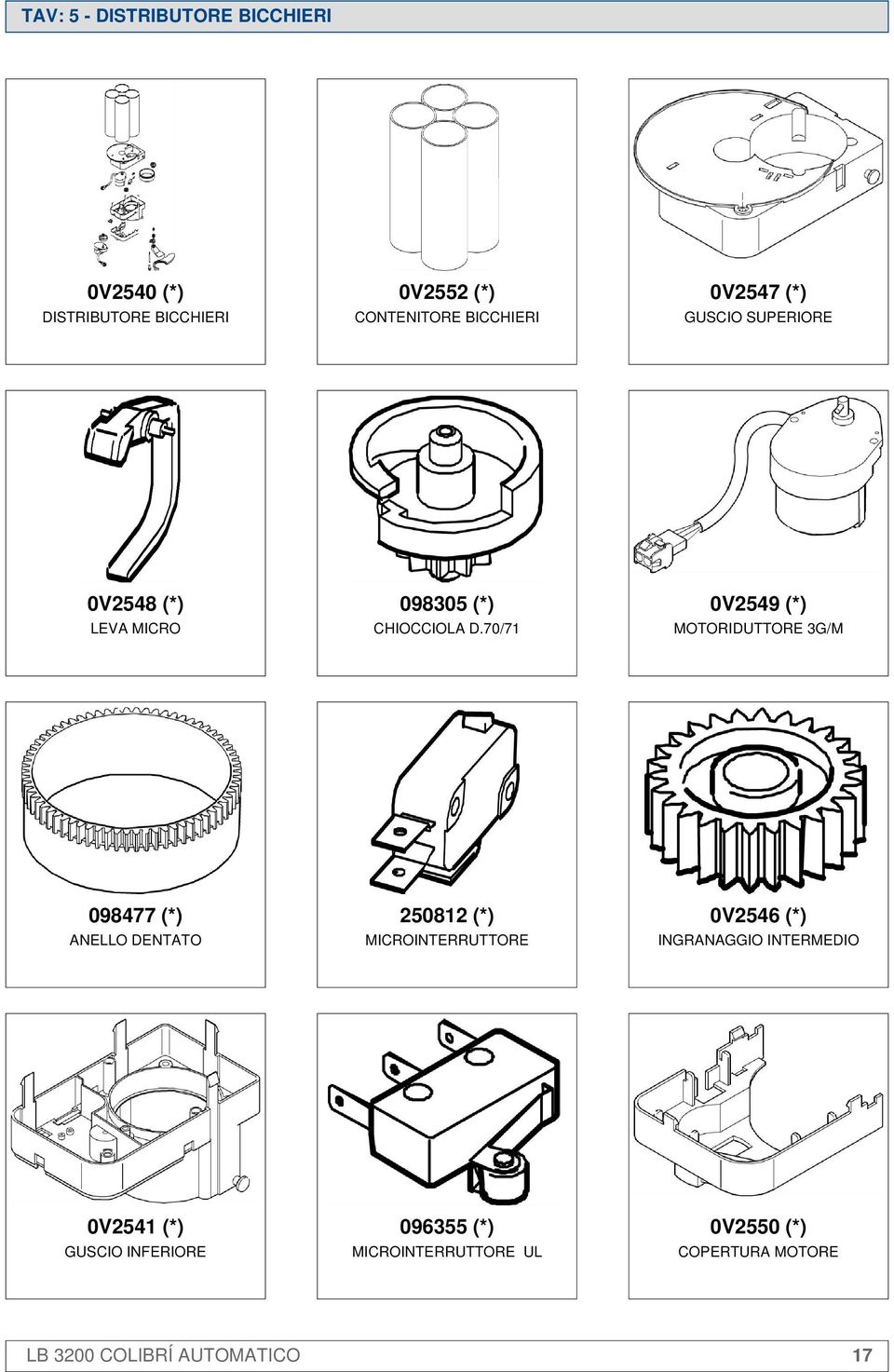 70/71 MOTORIDUTTORE 3G/M 098477 (*) 250812 (*) 0V2546 (*) ANELLO DENTATO MICROINTERRUTTORE