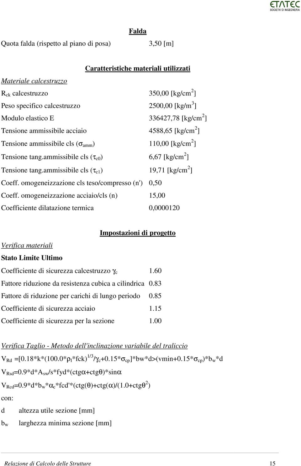 ammissibile cls (τ c0 ) 6,67 [kg/cm 2 ] Tensione tang.ammissibile cls (τ c1 ) 19,71 [kg/cm 2 ] Coeff. omogeneizzazione cls teso/compresso (n') 0,50 Coeff.