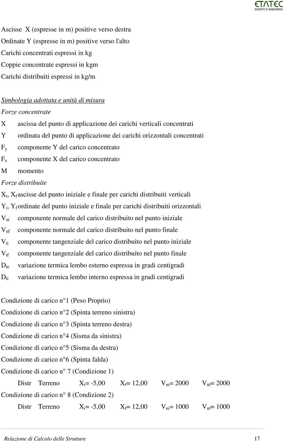 concentrati F y F x M componente Y del carico concentrato componente X del carico concentrato momento Forze distribuite X i, X f ascisse del punto iniziale e finale per carichi distribuiti verticali