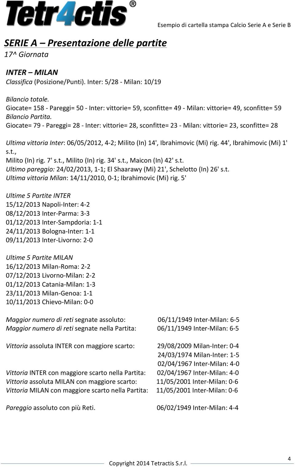Giocate= 79 - Pareggi= 28 - Inter: vittorie= 28, sconfitte= 23 - Milan: vittorie= 23, sconfitte= 28 Ultima vittoria Inter: 06/05/2012, 4-2; Milito (In) 14', Ibrahimovic (Mi) rig.