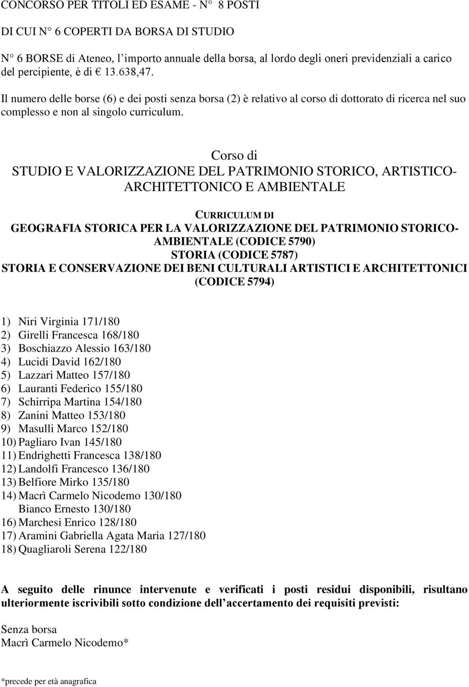 STUDIO E VALORIZZAZIONE DEL PATRIMONIO STORICO, ARTISTICO- ARCHITETTONICO E AMBIENTALE GEOGRAFIA STORICA PER LA VALORIZZAZIONE DEL PATRIMONIO STORICO- AMBIENTALE (CODICE 5790) STORIA (CODICE 5787)