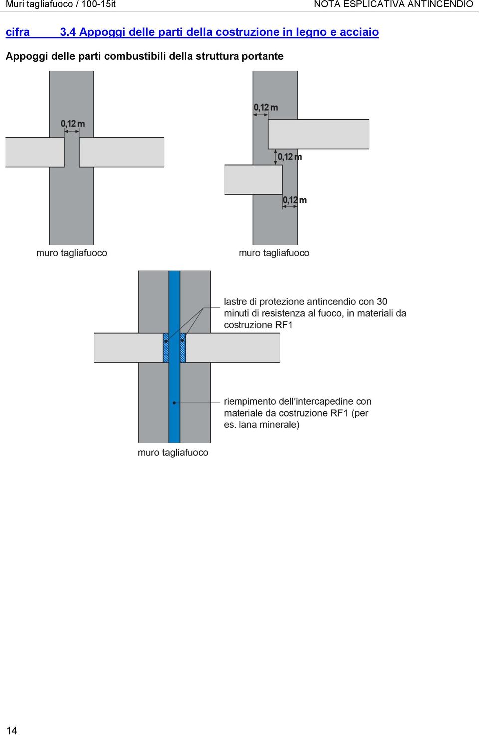 4 Appoggi delle parti della costruzione in