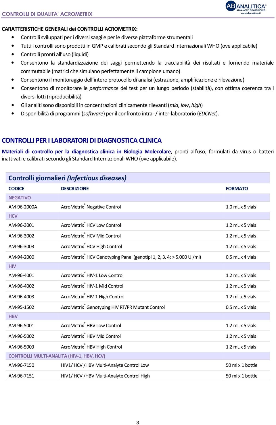 fornendo materiale commutabile (matrici che simulano perfettamente il campione umano) Consentono il monitoraggio dell intero protocollo di analisi (estrazione, amplificazione e rilevazione)