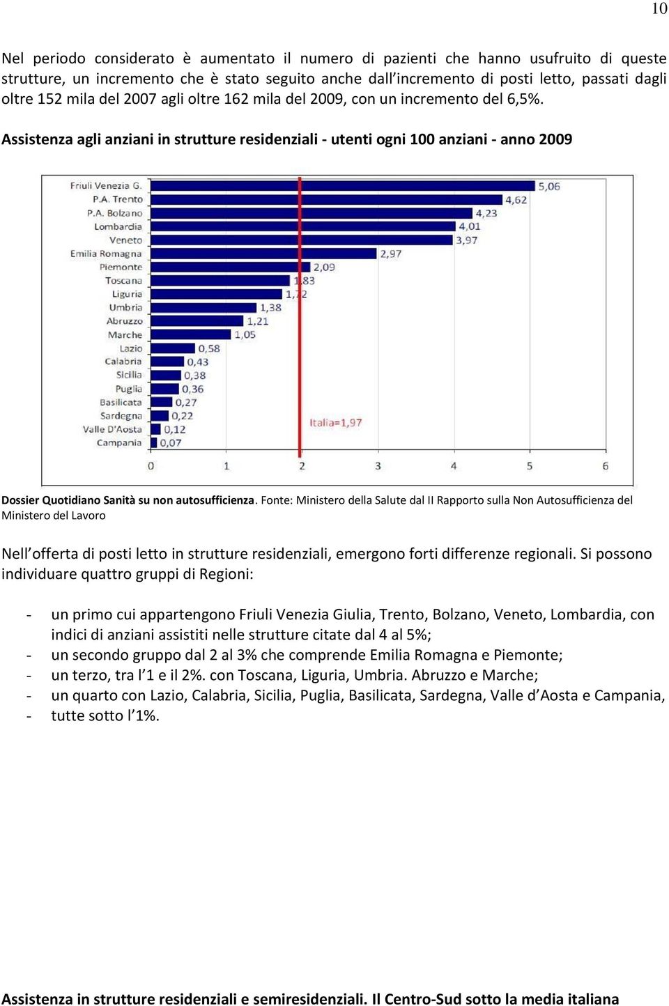Assistenza agli anziani in strutture residenziali - utenti ogni 100 anziani - anno 2009 Dossier Quotidiano Sanità su non autosufficienza.