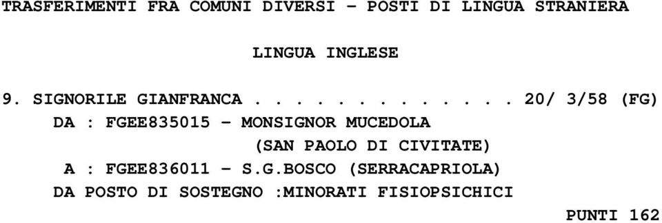 ............ 20/ 3/58 (FG) DA : FGEE835015 - MONSIGNOR MUCEDOLA (SAN