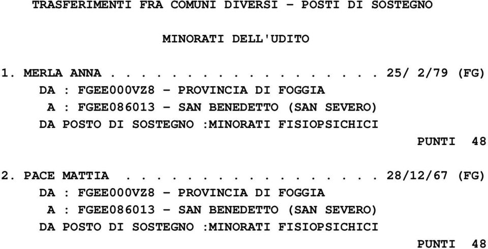 SOSTEGNO :MINORATI FISIOPSICHICI PUNTI 48 2. PACE MATTIA.