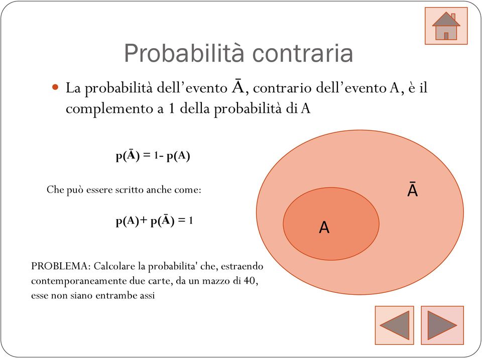 anche come: Ā p(a)+ p(ā) = 1 A PROBLEMA: Calcolare la probabilita' che,