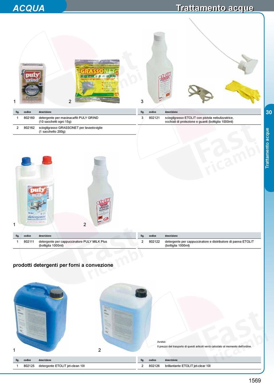 pistola nebulizzatrice, occhiali di protezione e guanti (bottiglia 1000ml) fig. codice descrizione fig.