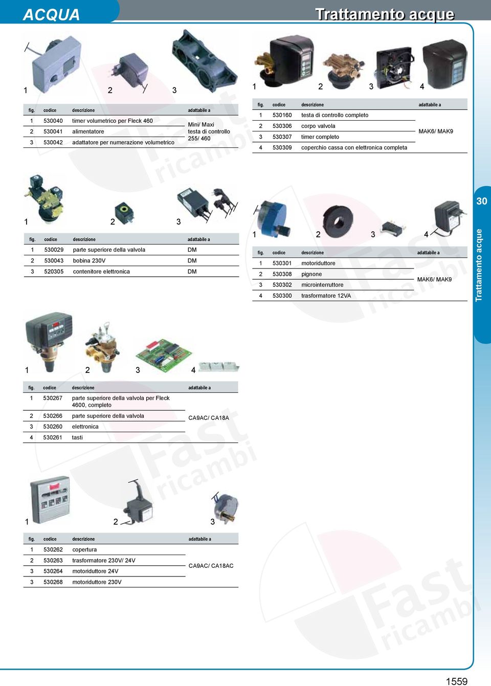 elettronica DM 1 2 3 4 1 51 motoriduttore 2 58 pignone MAK6/ MAK9 3 52 microinterruttore 4 50 trasformatore 12VA 1 5267 parte superiore della valvola per Fleck 4600, completo 2 5266