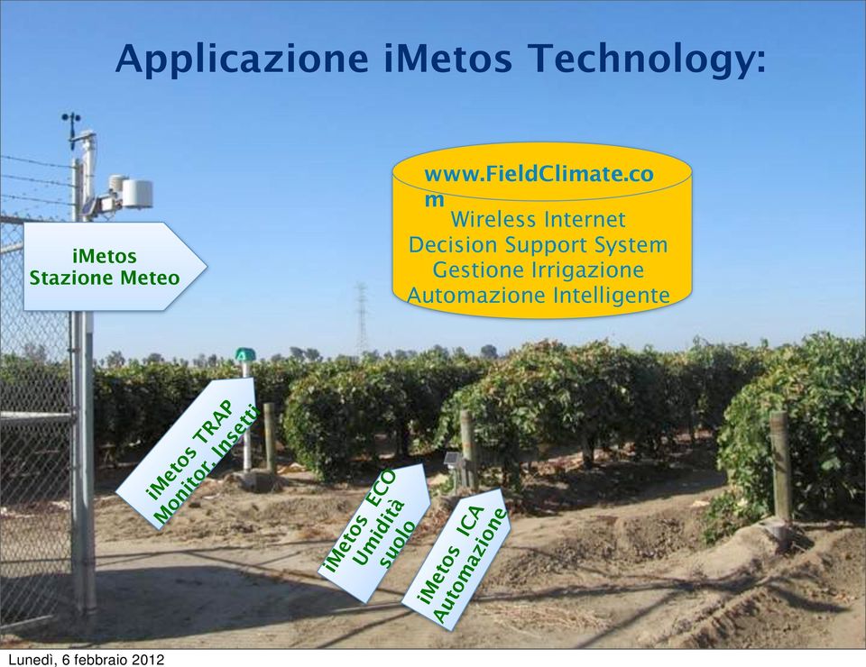 co m Wireless Internet Decision Support System Gestione