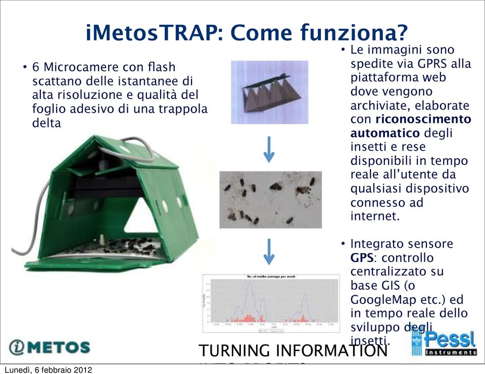 immagini sono spedite via GPRS alla piattaforma web dove vengono archiviate, elaborate con riconoscimento automatico degli