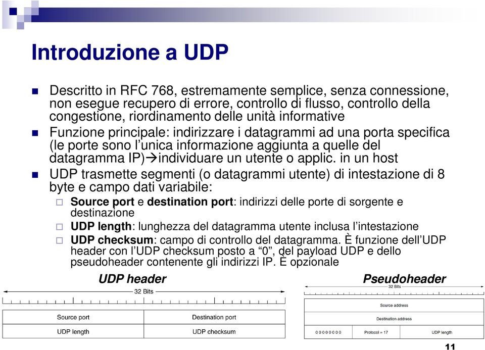 in un host UDP trasmette segmenti (o datagrammi utente) di intestazione di 8 byte e campo dati variabile: Source port e destination port: indirizzi delle porte di sorgente e destinazione UDP length: