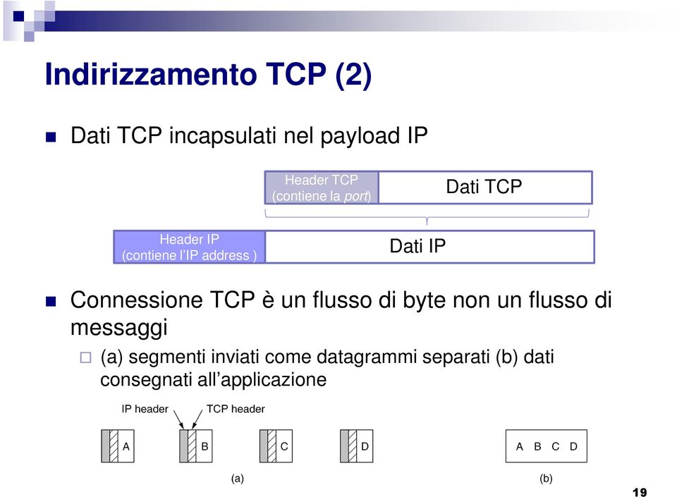 Connessione TCP è un flusso di byte non un flusso di messaggi (a)