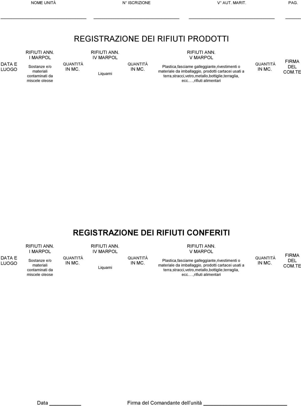 materiale da imballaggio, prodotti cartacei usati a terra,stracci,vetro,metallo,bottiglie,terraglia, ecc.,rifiuti alimentari FIRMA DEL COM.