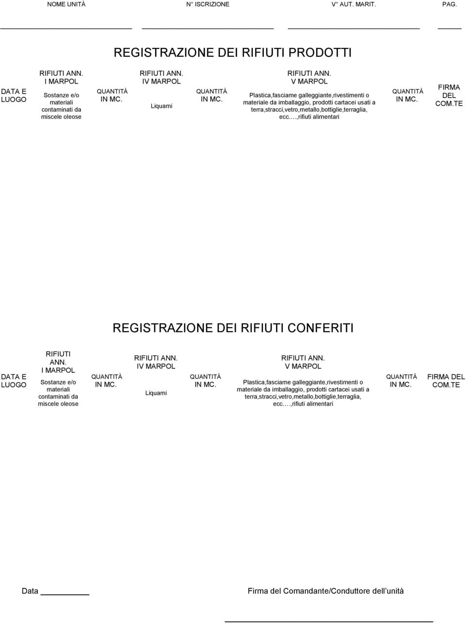 materiale da imballaggio, prodotti cartacei usati a terra,stracci,vetro,metallo,bottiglie,terraglia, ecc.,rifiuti alimentari FIRMA DEL COM.