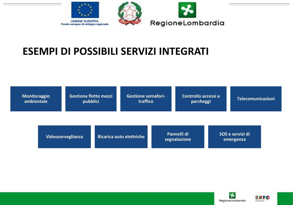 Controllo accessi a parcheggi Telecomunicazioni Videosorveglianza