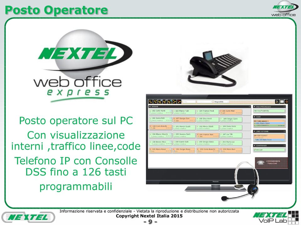 interni,traffico linee,code Telefono