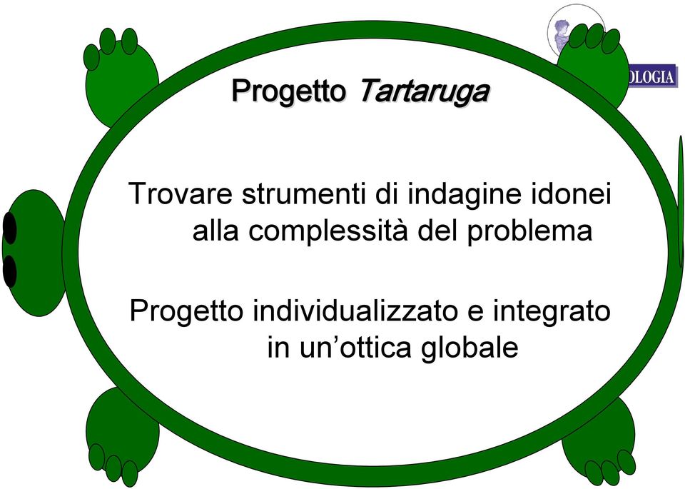 complessità del problema Progetto