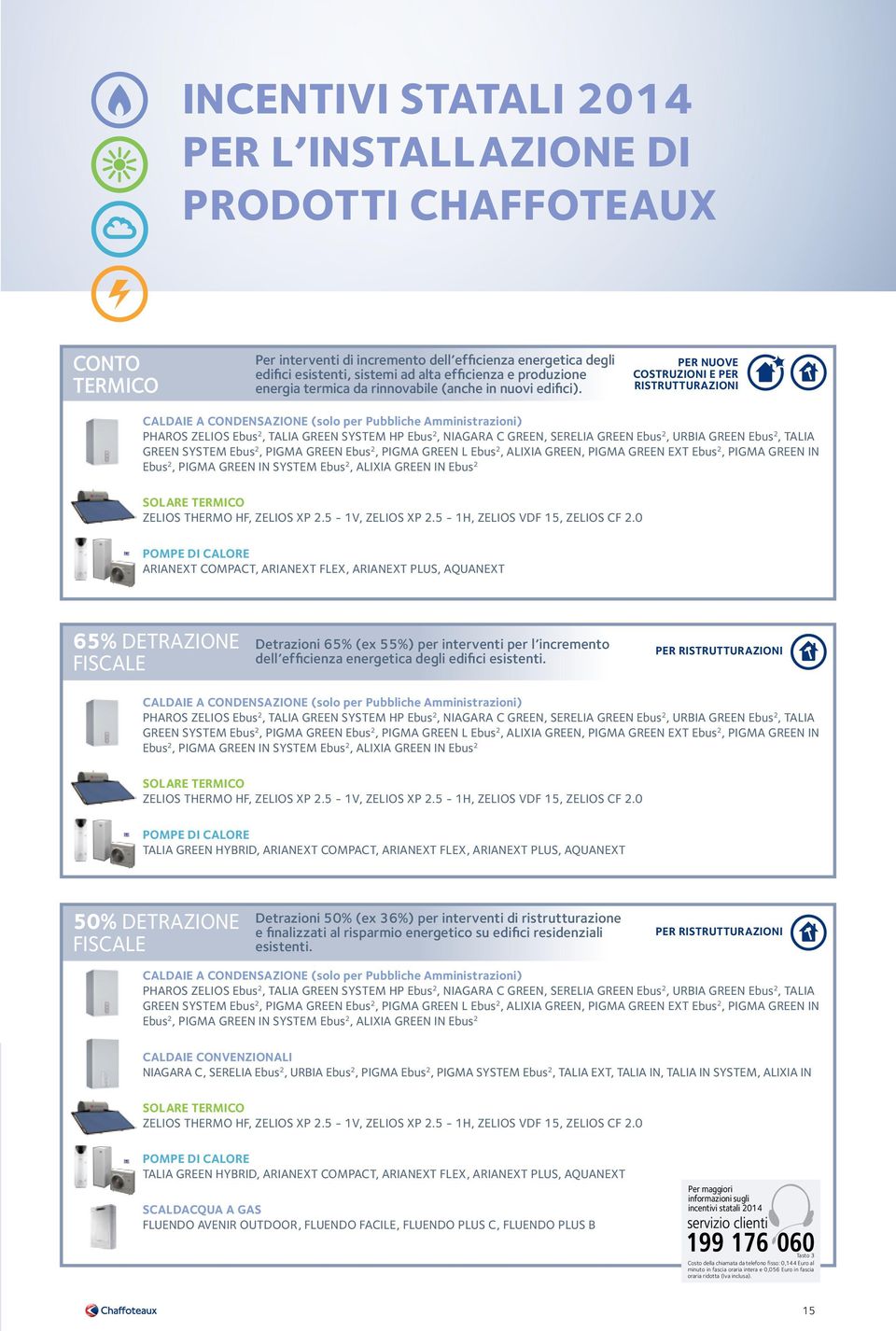 PER NUOVE COSTRUZIONI E PER RISTRUTTURAZIONI CALDAIE A CONDENSAZIONE (solo per Pubbliche Amministrazioni) PHAROS ZELIOS Ebus 2, TALIA GREEN SYSTEM HP Ebus 2, NIAGARA C GREEN, SERELIA GREEN Ebus 2,