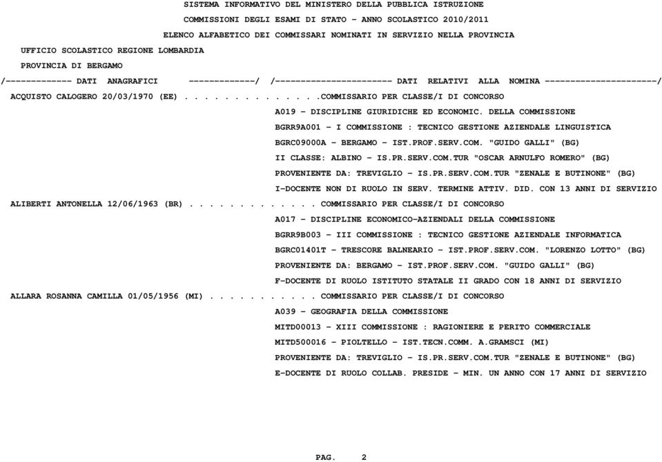 PR.SERV.COM.TUR "ZENALE E BUTINONE" (BG) I-DOCENTE NON DI RUOLO IN SERV. TERMINE ATTIV. DID. CON 13 ANNI DI SERVIZIO ALIBERTI ANTONELLA 12/06/1963 (BR).