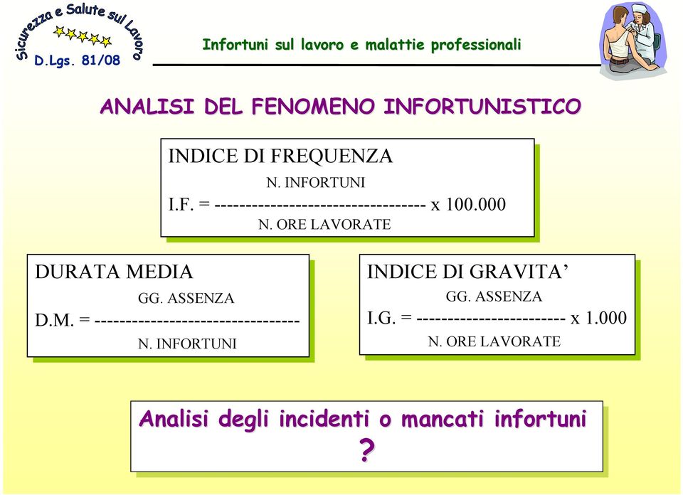 economica e dimensione aziendale - AZIENDE