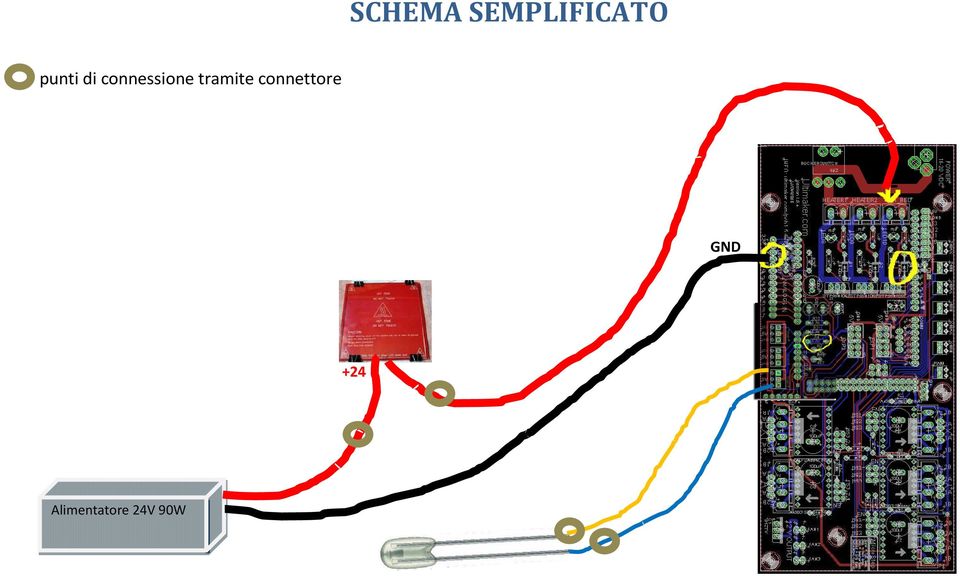 tramite connettore -