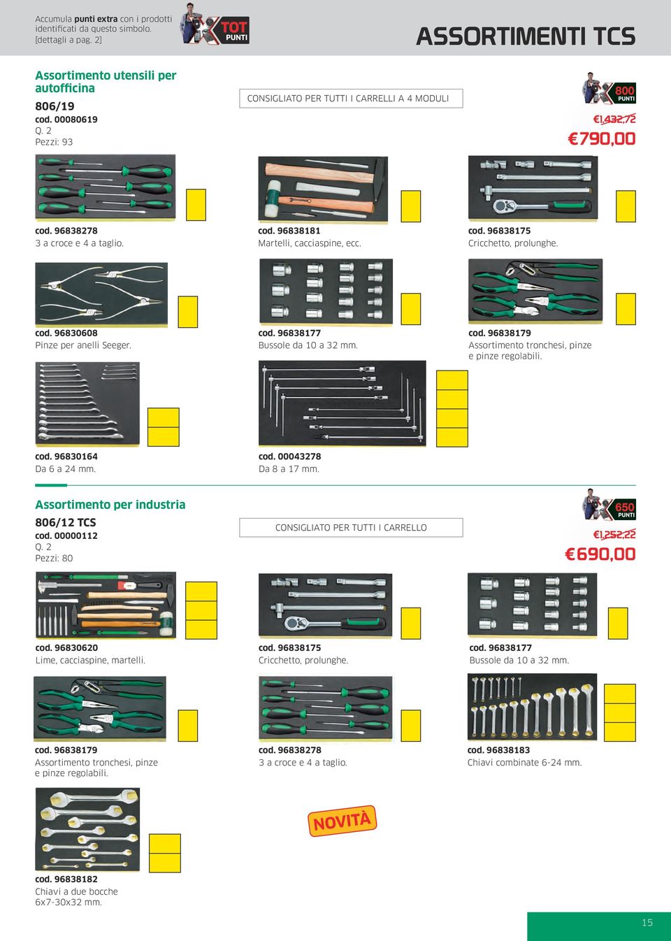 cod. 96830164 Da 6 a 24 mm. cod. 00043278 Da 8 a 17 mm. Assortimento per industria 806/12 TCS cod. 00000112 CONSIGLIATO PER TUTTI I CARRELLO 1.252,22 Pezzi: 80 690,00 650 cod.