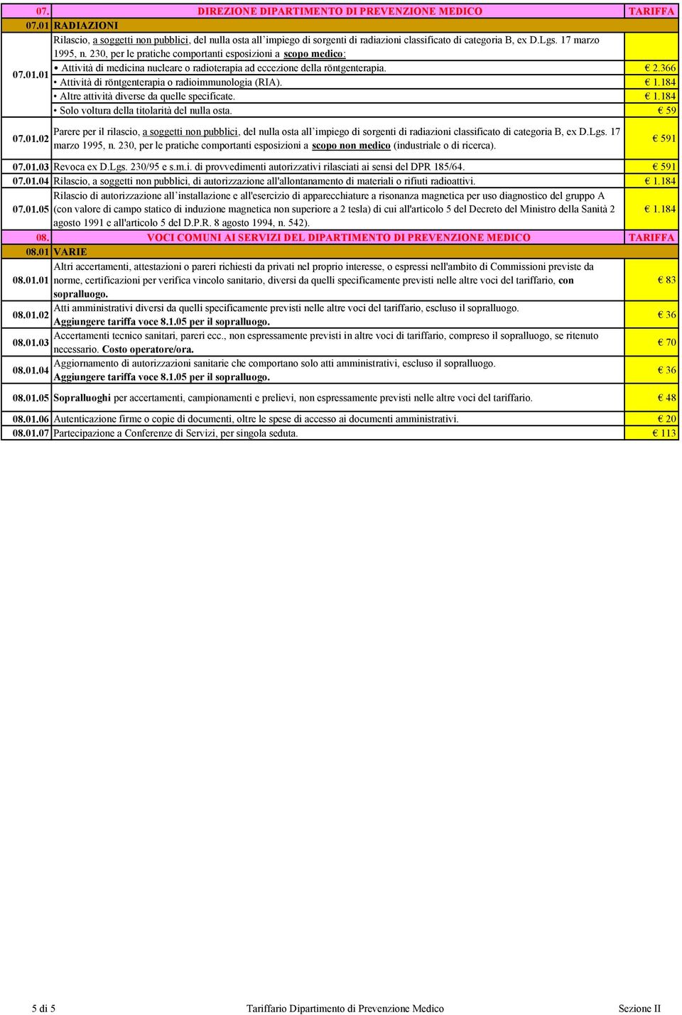 01 Attività di röntgenterapia o radioimmunologia (RIA). 1.184 Altre attività diverse da quelle specificate. 1.184 Solo voltura della titolarità del nulla osta. 59 07.01.02 Parere per il rilascio, a soggetti non pubblici, del nulla osta all impiego di sorgenti di radiazioni classificato di categoria B, ex D.