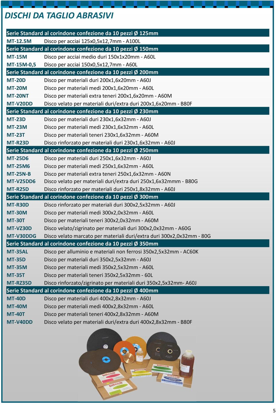 A60L Serie Standard al corindone confezione da 10 pezzi Ø 200mm MT-20D Disco per materiali duri 200x1,6x20mm - A60J MT-20M Disco per materiali medi 200x1,6x20mm - A60L MT-20NT Disco per materiali